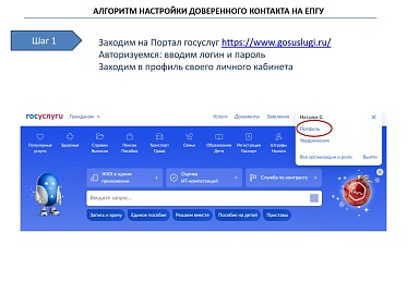 Сервис «Доверительный контакт» дополнительная защита вашей учетной записи на Госуслугах